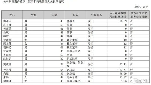 理财高手现场复制，股票买卖技巧惊艳全场