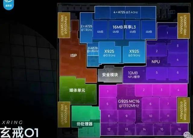 今日外汇行情大起伏，我是如何抓住机会的？